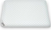 Fuller Brush Fuller Cooling Memory Foam Pillow – Orthopedic Cervical Pillow for Neck Pain, Headache & Snoring Relief – Soft Washable Cover, Breathable Fabric, Ergonomic Design for Side & Back Sleepers
