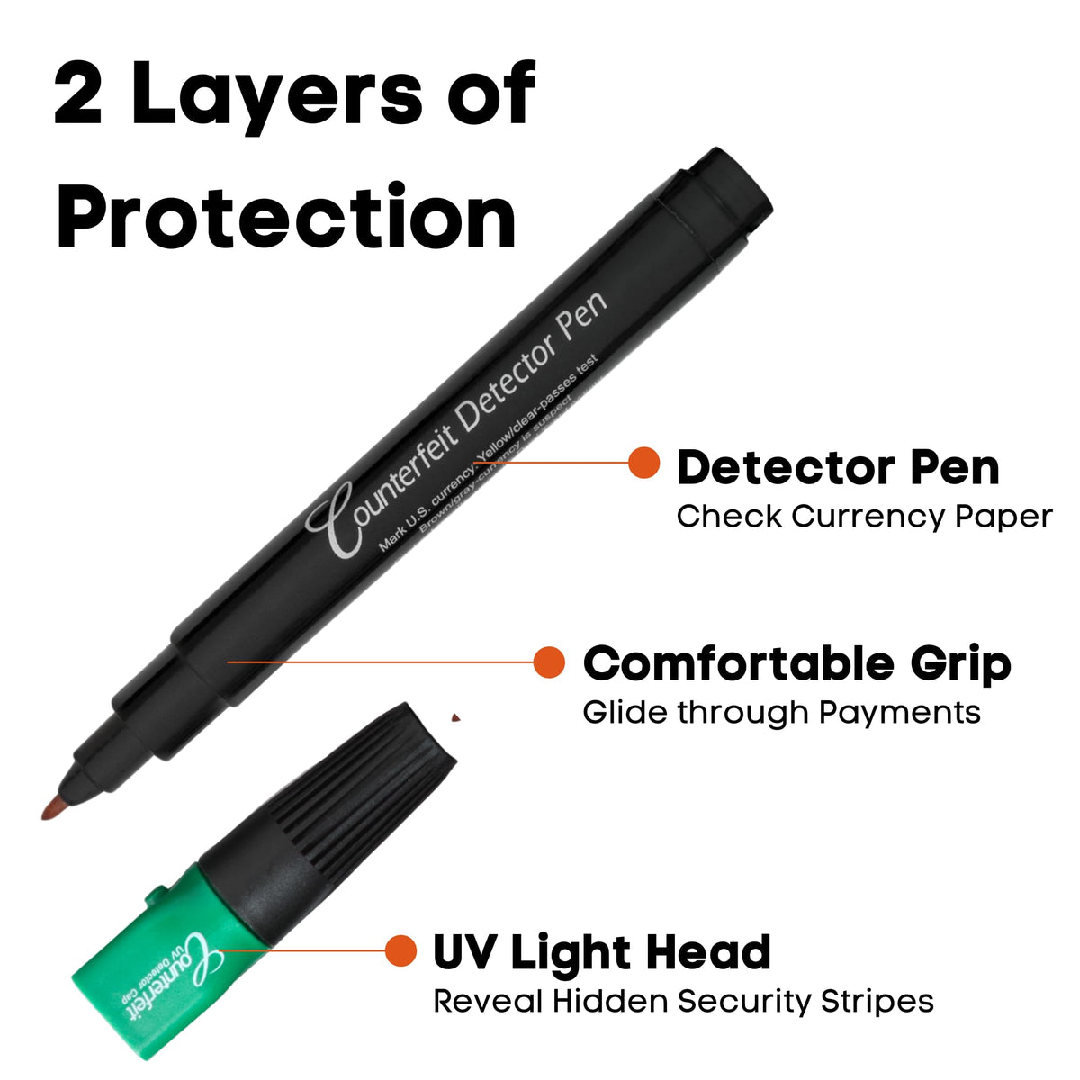 Dual Test Counterfeit Money Detector Pen by Dri Mark – 1 UV UV Light 3 Pen, Model 351UVB-DMAZ