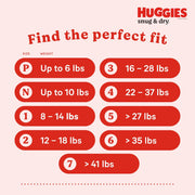 Snug & Dry Diapers by HUGGIES – 124 Count (Pack of 1), Rubber, White, Model 44676