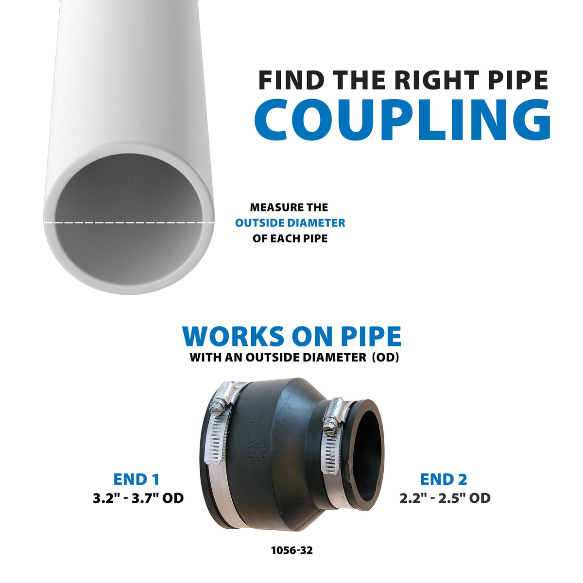 3 In. x 2 In. Flexible PVC Coupling - 1 Each by Fernco – 3.5" x 2.38" x 4", Polyvinyl Chloride, Black, Model P1056-32