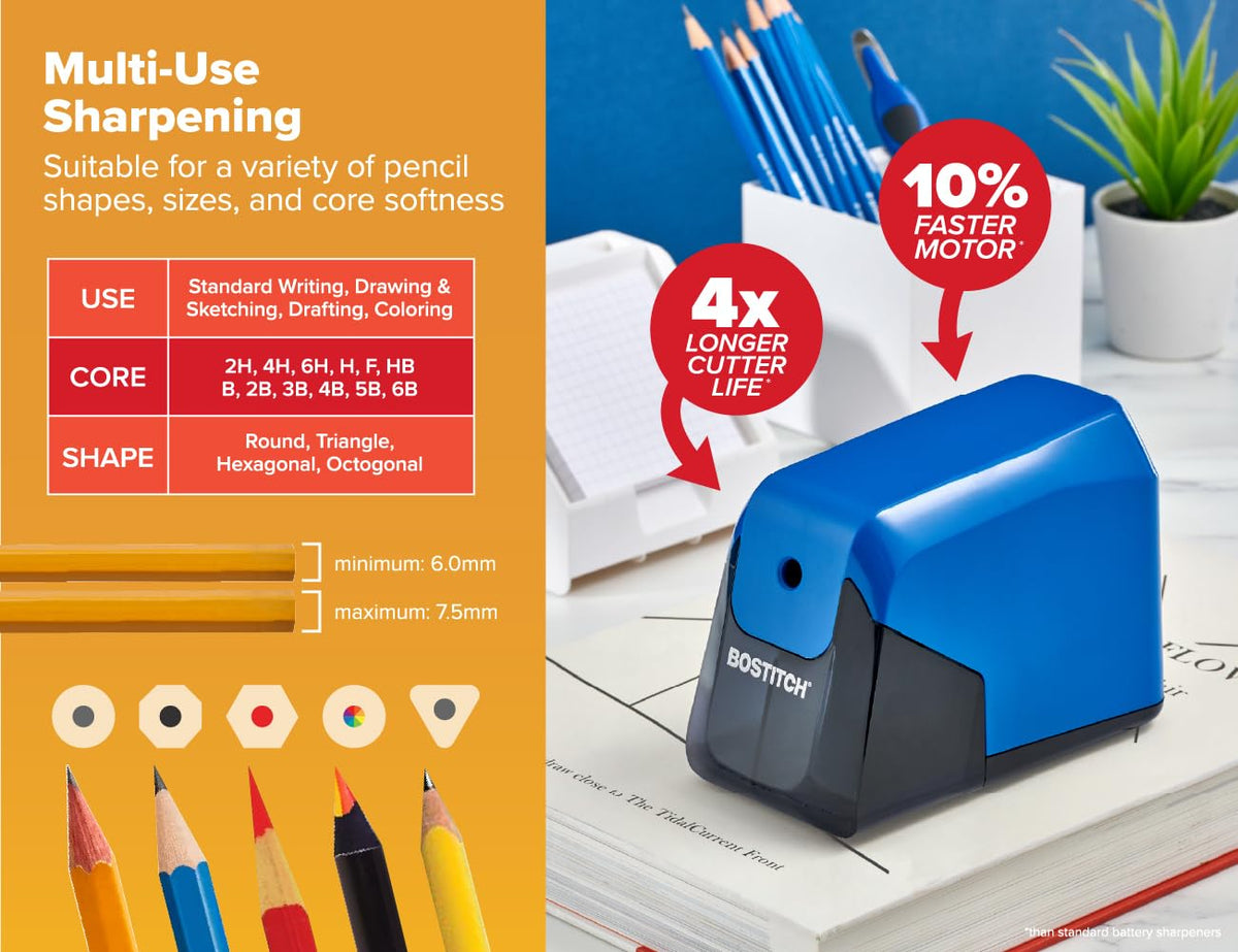 Bostitch Blue / 1 Pencil Sharpeners