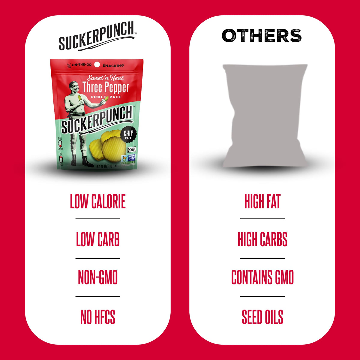 Pickles in a Pouch by SUCKERPUNCH – 3.4 Ounce (Pack of 12), Pack of 12