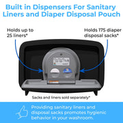 Baby Changing Station Horizontal Recessed-Mounted by Koala Kare – Matte Black, Model KB310-SSRE-MBLK