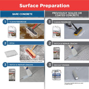Rust-Oleum 1 Count (Pack of 1) / Tan / Epoxy Coating Kit Coatings
