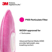 2091 P100 Particulate Filter by 3M – 2091 Particulate Filter, 1-pair [3 Pack], Metal, Pink, Pack of 2, Model 7000