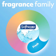 Softsoap 50 Fl Oz (Pack of 2) / Aquarium / Azul Hand Wash