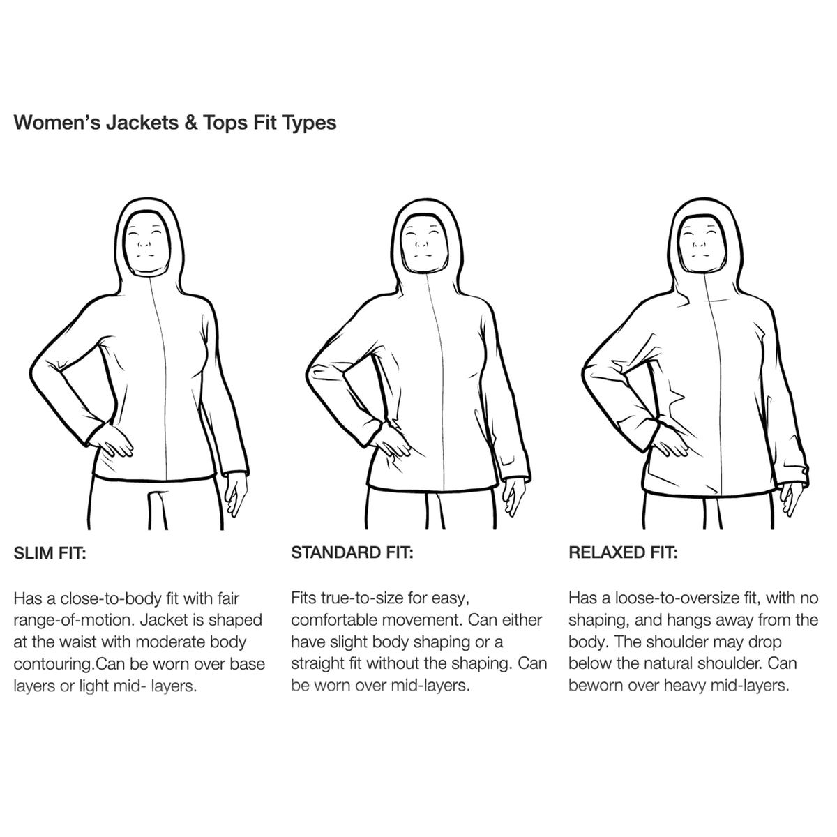 Women's ThermoBall Eco Parka by The North Face – Medium, Recycled Polyester, Tnf Black-npf, Model NF0A5GLB4H01