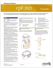 Orthopaedics (CPT 2023 Express Reference Coding Card)