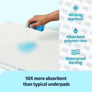 Ultrasorbs Advanced Extra Strength Drypads by Medline – 70 Count (Pack of 1), Super Absorbent Polymer, White