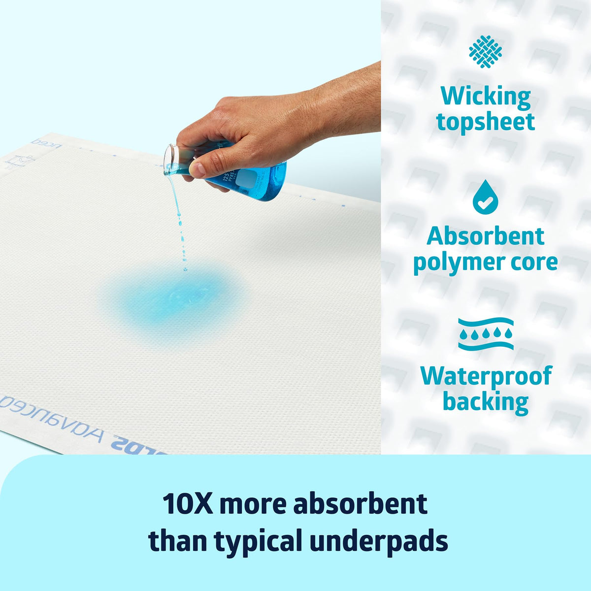 Ultrasorbs Advanced Extra Strength Drypads by Medline – 70 Count (Pack of 1), Super Absorbent Polymer, White