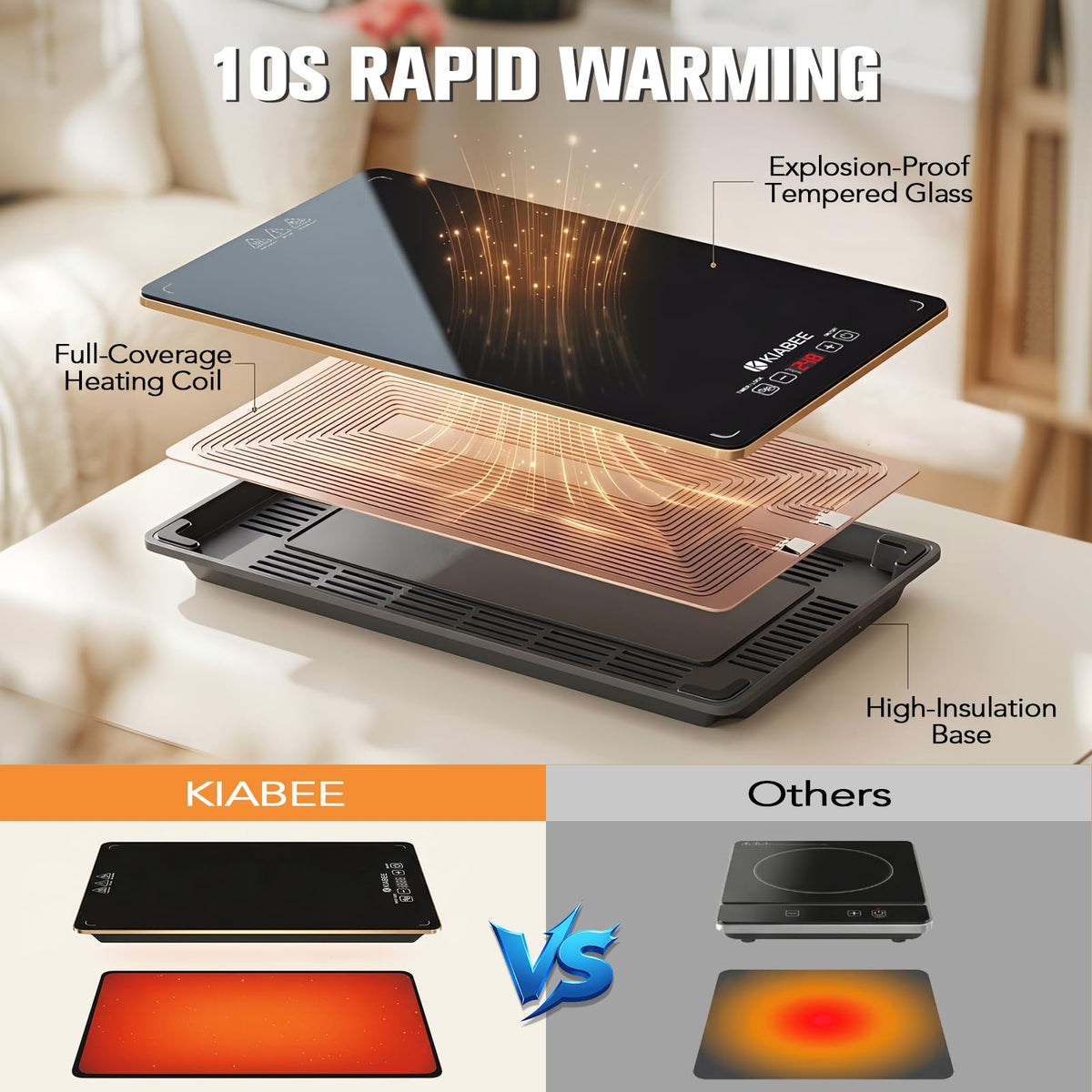 Kiabee Electric Warming Tray, 8 Panels Tempered Glass, Black