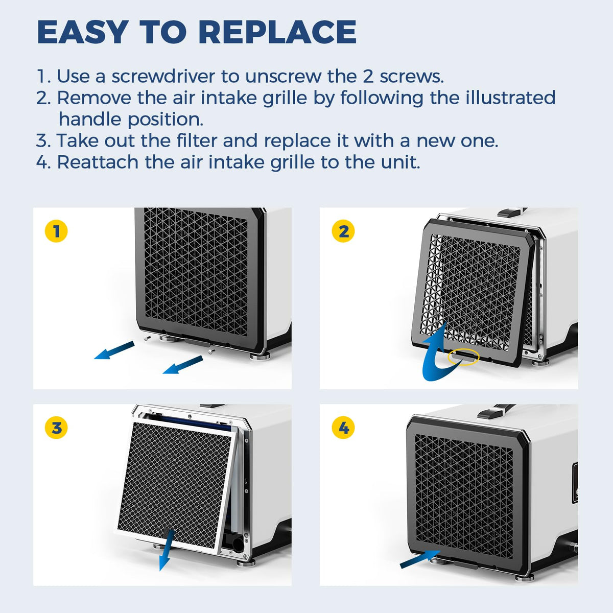 Replacement Filter for Helios MP55 Crawl Space Dehumidifier by ALORAIR – 120.0 pints, Model Helios MP55 Filter 3Pack