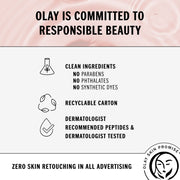 Regenerist Whip by Olay – 1.7 Fl Oz (Pack of 12), Whip Face Moisturizer, Pack of 12, Model I00097632