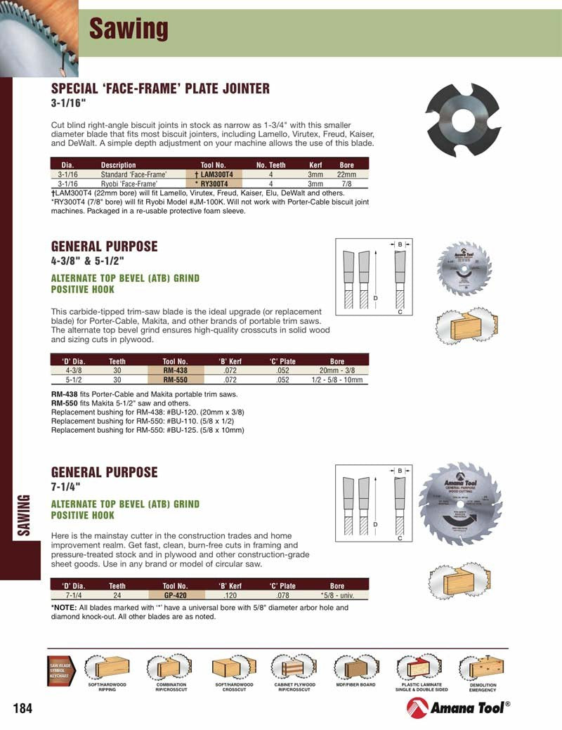 4-3/8"/30t 20mm-3/8" Saw Blade by AMANA – Model RM-438
