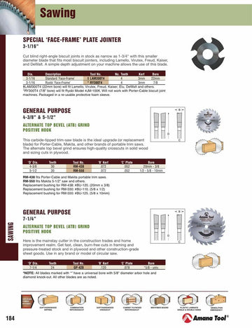 4-3/8"/30t 20mm-3/8" Saw Blade by AMANA – Model RM-438