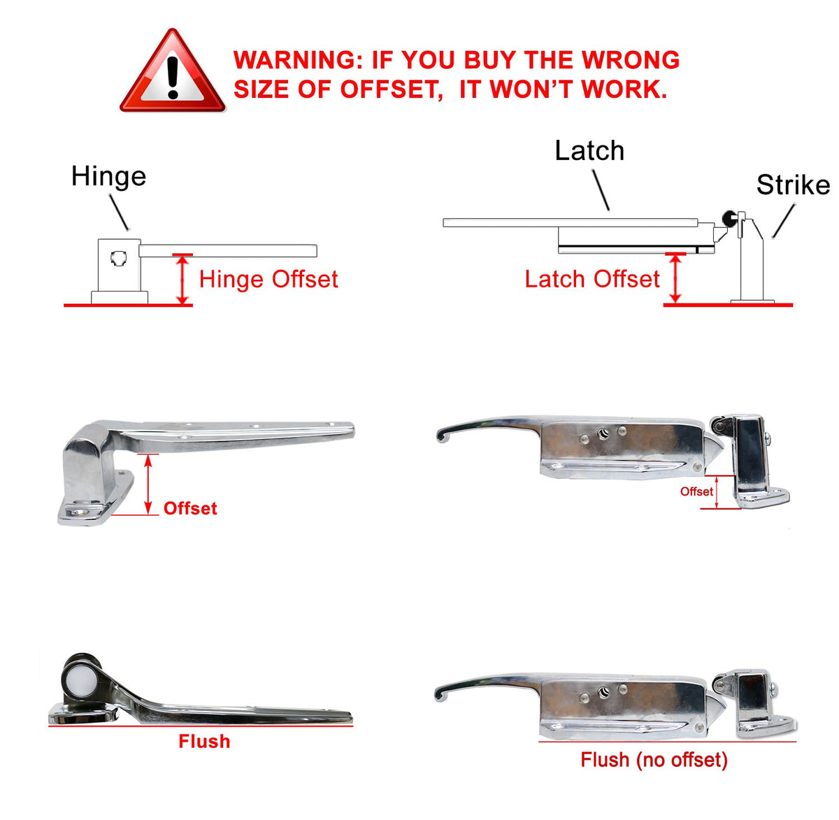 Series Walk-in Safety Latch (Latch Complete by Kason – Latch Complete, Flush Offset, Model K55