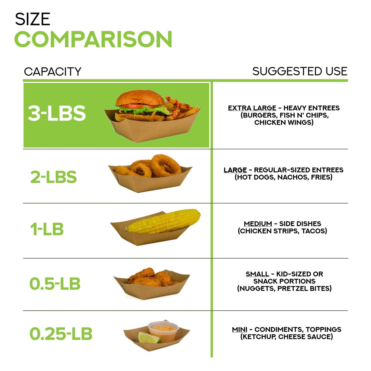 Stock Your Home 3 lb / 500 / 500.0 Serving Trays