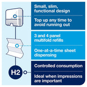 Tork Bundle - Hand Towels + Dispenser (White) / 11.5 inches / White Categories