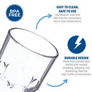 Carlisle FoodService Products 14 Ounces / 24 Pack / Clear Tumblers & Water Glasses