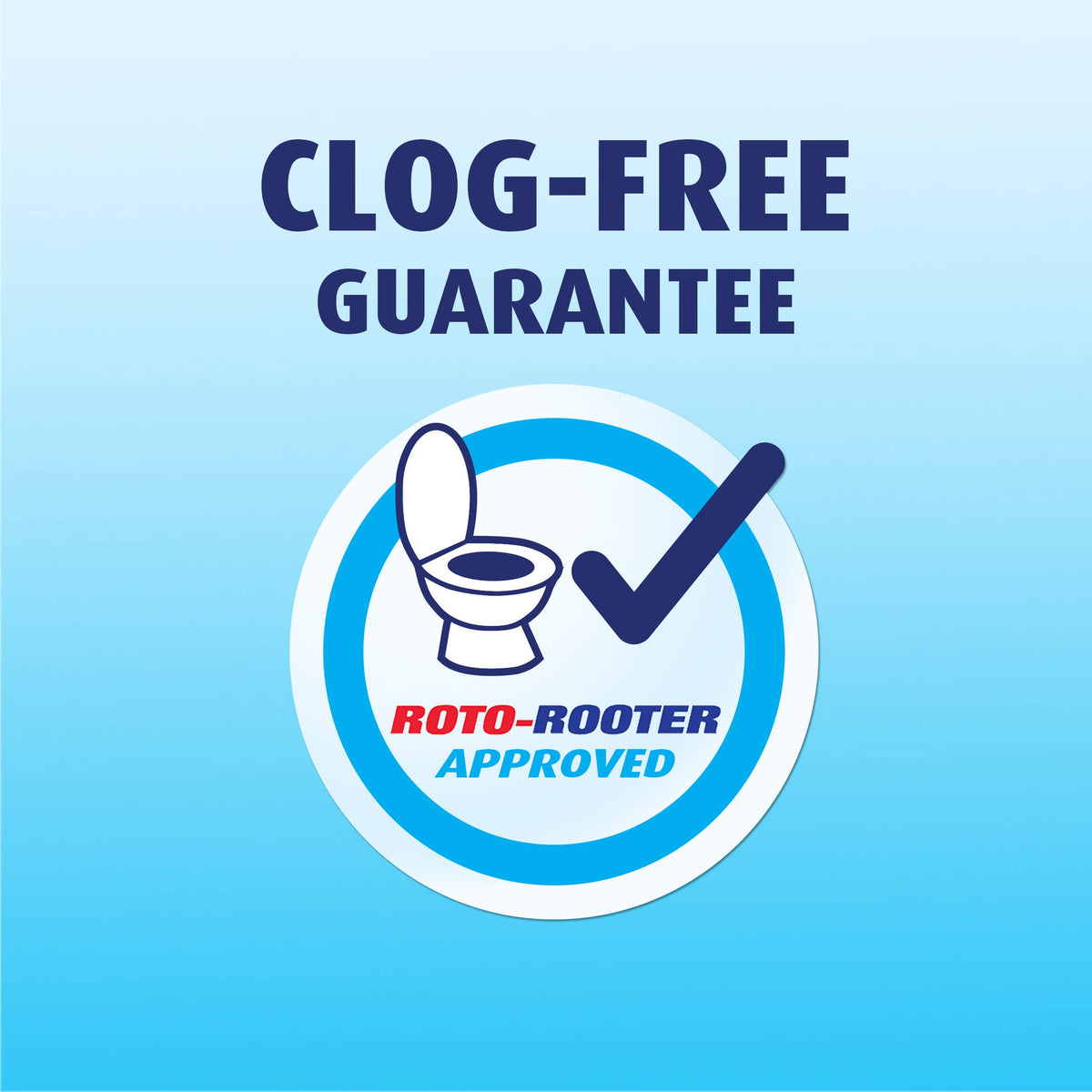 Ultra Strong Toilet Paper by Charmin – 6 Count (Pack of 1), Paper, White, Pack of 6, Model 3700061111