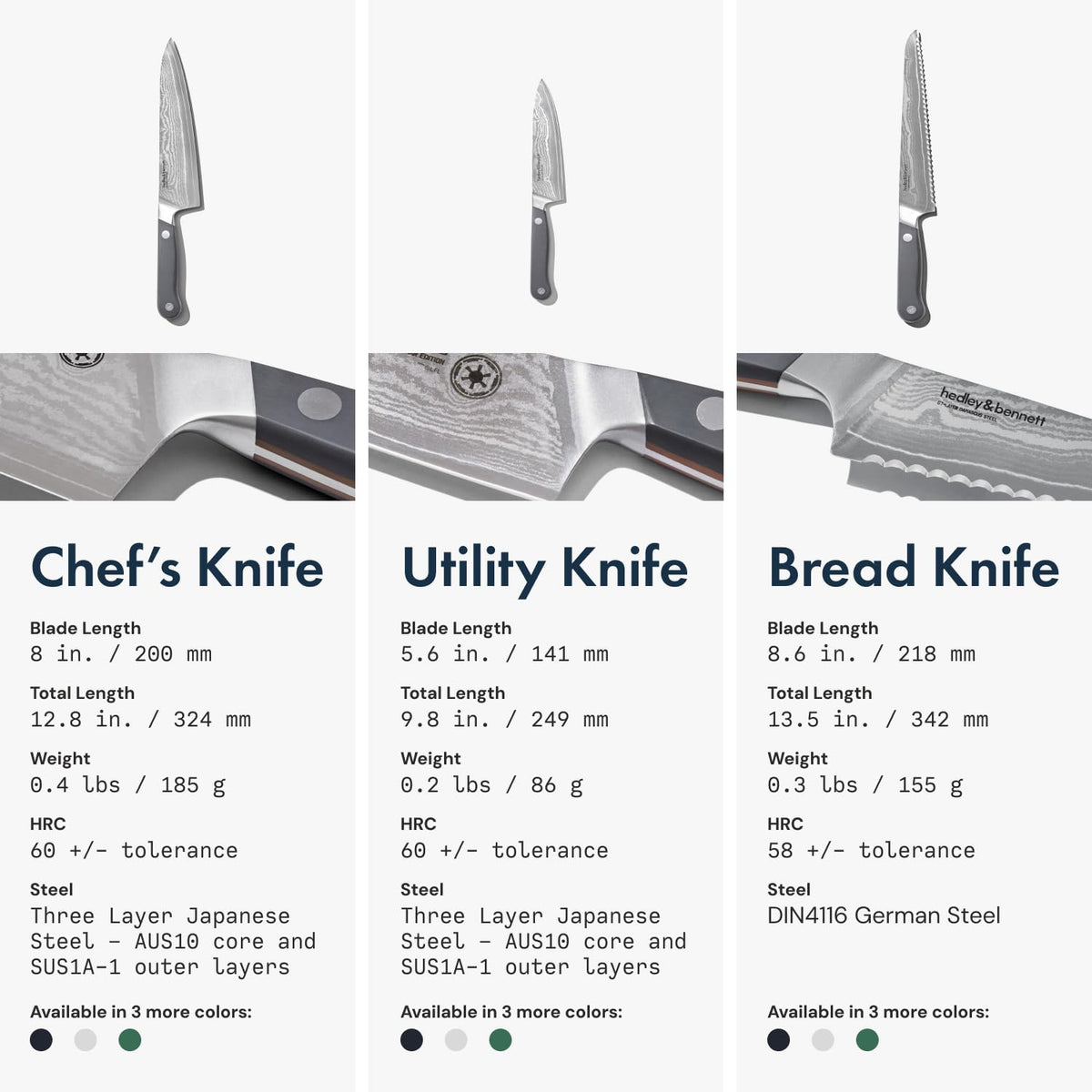 Kitchen Knife Set by hedley & bennett – 13.5" Bread Knife, Beskar, Pack of 3, Model BUND-KNF-06