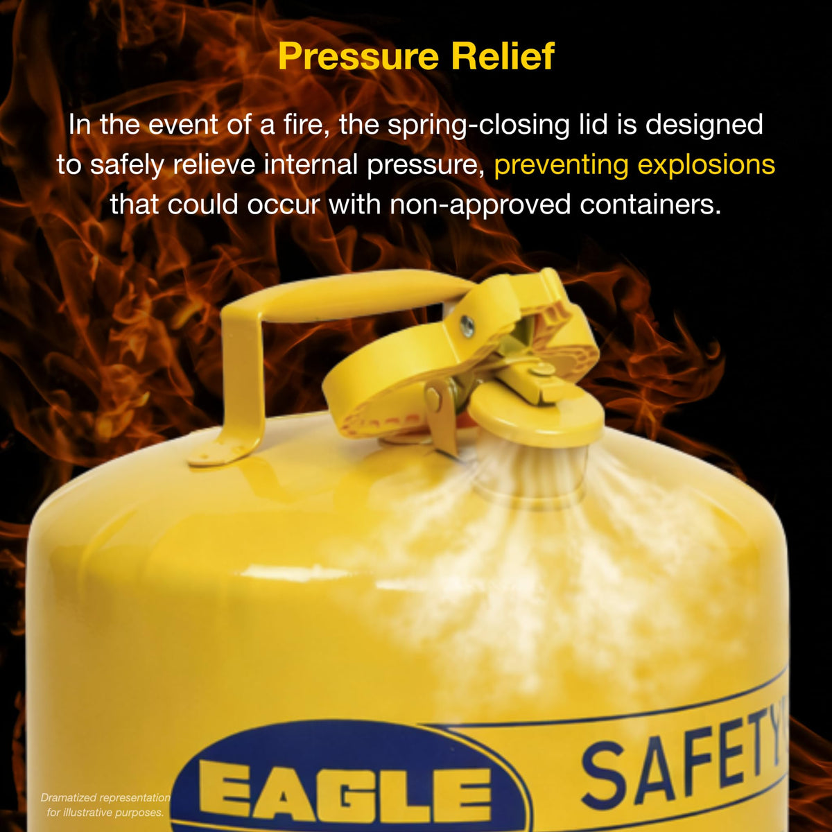 5 Gallon Type I Yellow Safety Gas Can for Diesel by Eagle – 5 Gallon, 5.0 gallons, Metal, Yellow, Model UI50SY