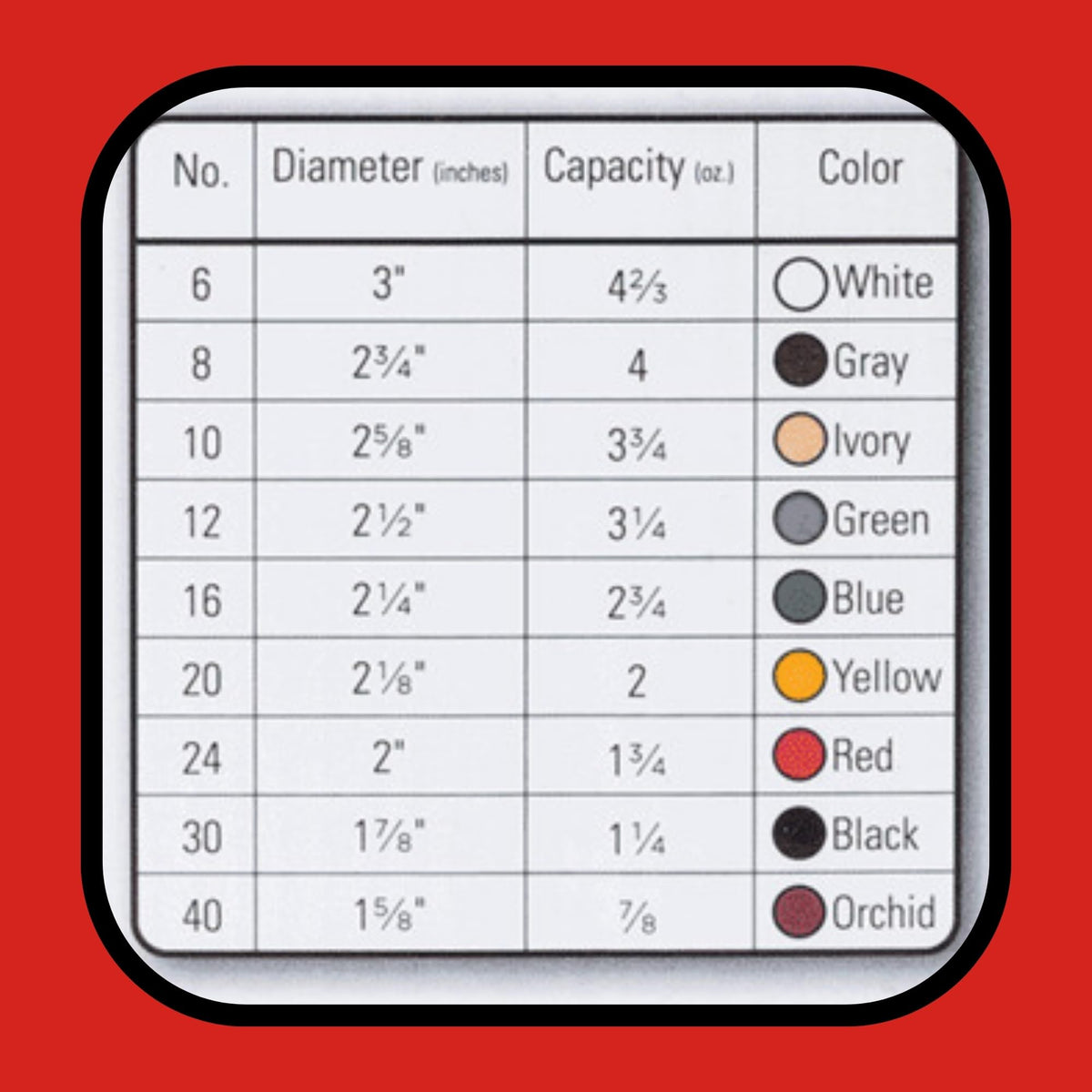 Tablecraft Size 16 | 2.38 Ounce / 70.0 milliliters / 1 Ice Cream Scoops