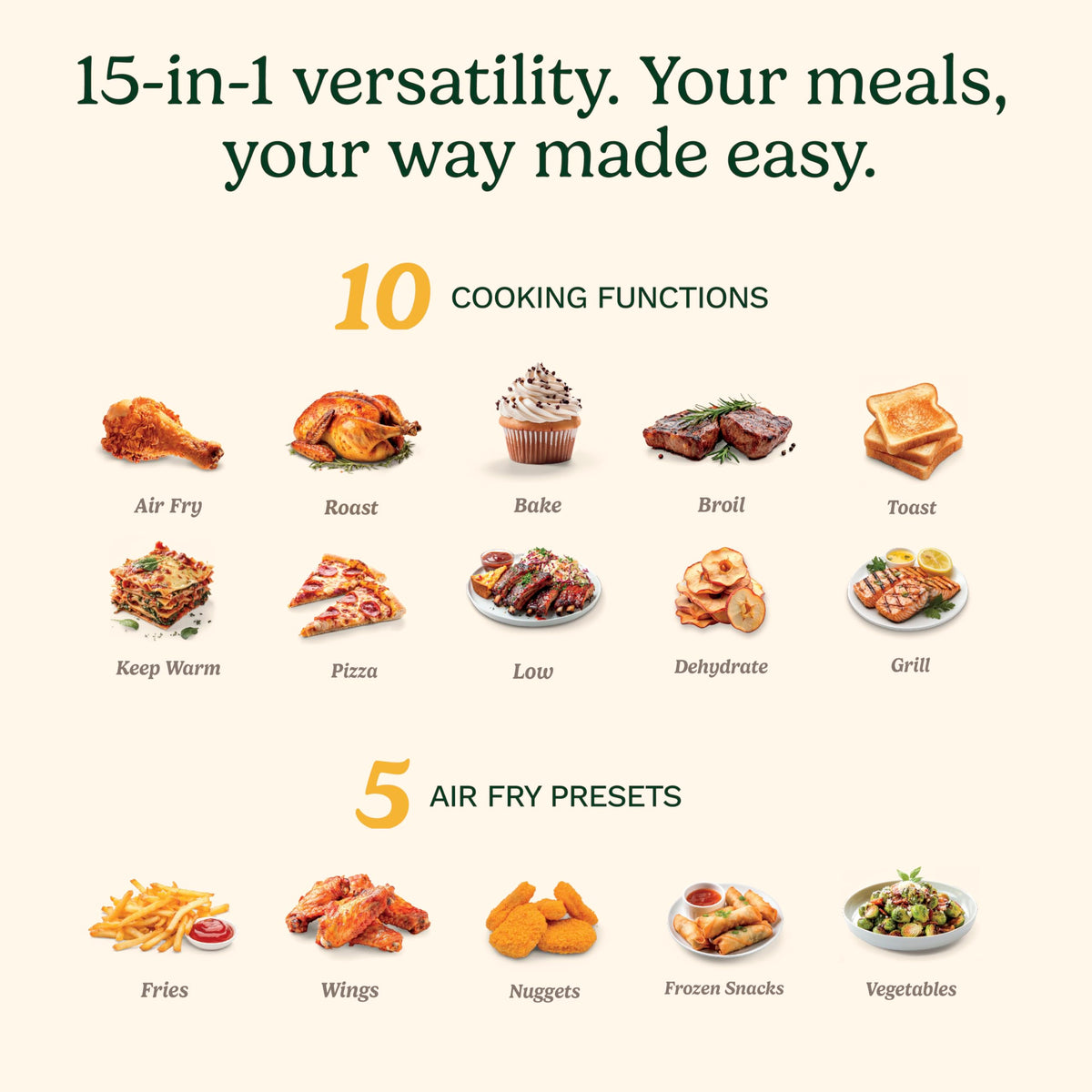 15-in-1 Extra-Large Digital Air Fryer Oven with 9"x13" 2-in-1 Pan by Cuisinart – 18.6"(L) x 15.0"(W) x 16.25"(H), 0.9 cubic_feet, Stainless Steel, Model TOA-112