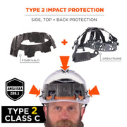 Ergodyne White / 6.5 - 8 (21in - 25 in / 53cm - 63.5cm) / Full Brim Safety Helmet - Type 2, Class C Head Protection