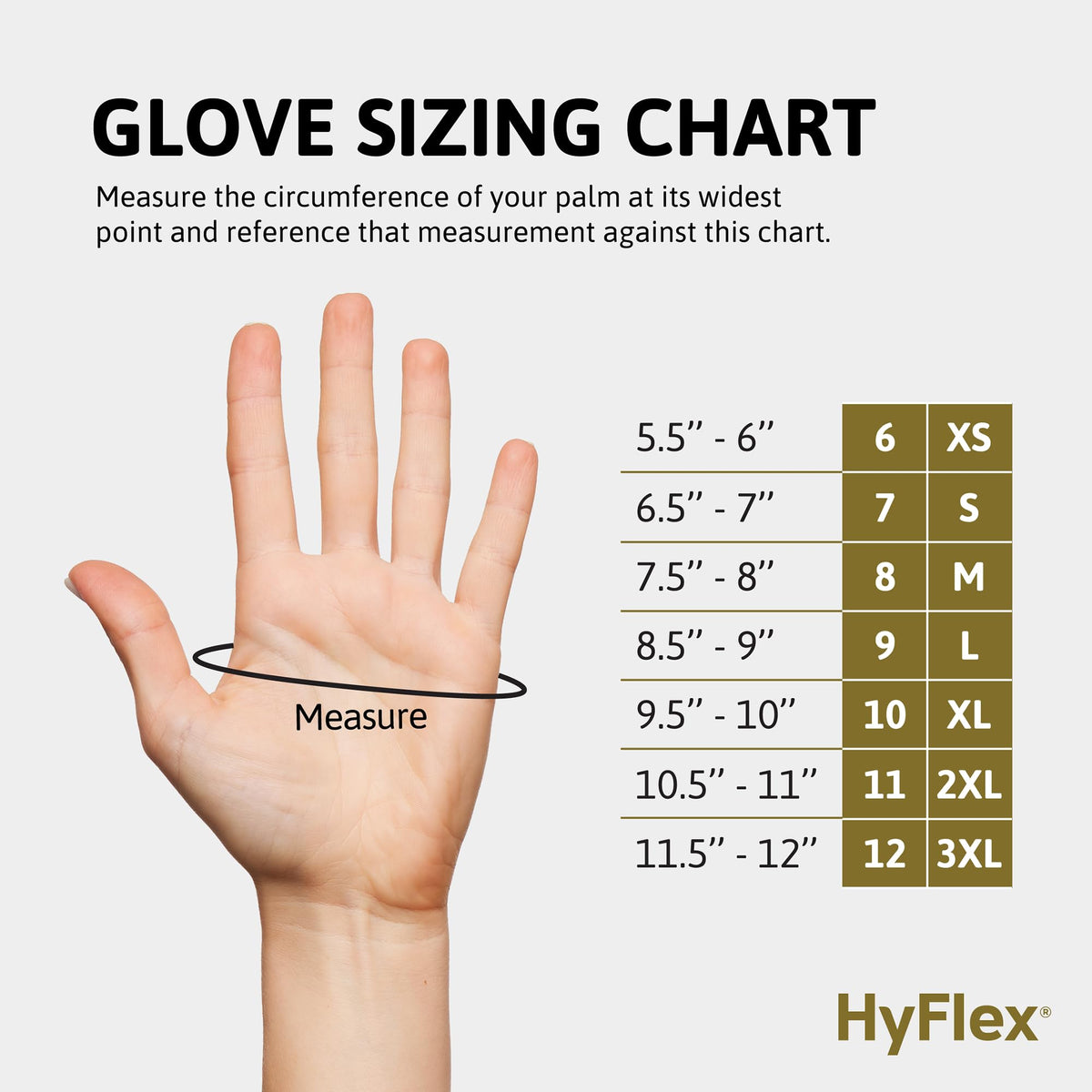 HyFlex Mechanical Protection Gloves Size by Ansell – Size 10, Grey & Black, Pack of 144, Model 11-581 Vend Pack