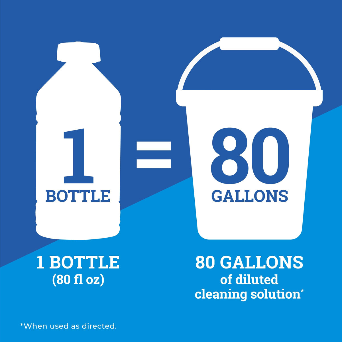Pine-Sol 80 Fl Oz (Pack of 3) / Purple / 1 All-Purpose Cleaners