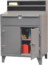 Stronghold Cabinet Shop Desk with Drawer, 36" W x 28" D x 42" H, Gray