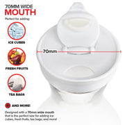 Plastic Juice Carafes with Lids 32 oz (40 Pack) by Stock Your Home – 32 Ounces Pack of 40, 32.0 fluid_ounces, Plastic, Clear, Pack of 40
