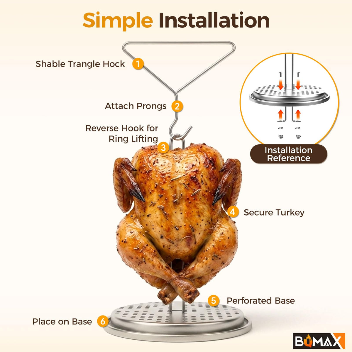 BQMAX Turkey Fryer Rack Kit, Stainless Steel, Silver