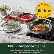 PURELYSEAR 6-Piece Stainless Steel Frying Pan Set with Glass Lids by Cuisinart – Glass 430 stainless steel, Edelstahl, Model FTPS226EU