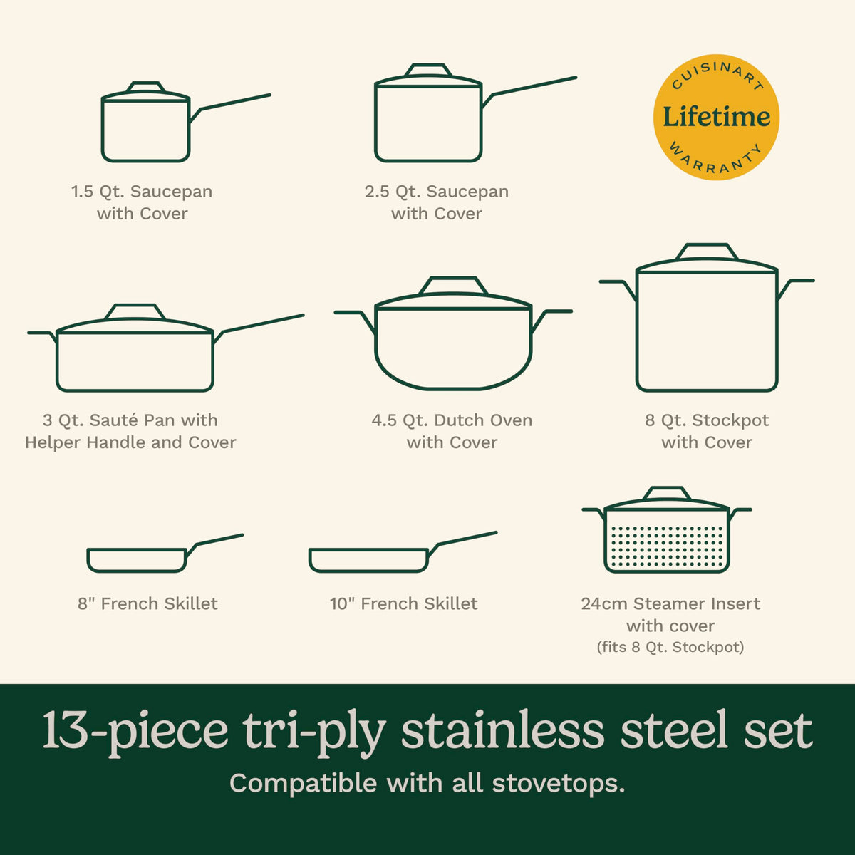 Cuisinart Silver / 13-Piece / Cookware Set Cookware Sets