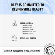 Hyaluronic SPF 30 Hydrating Moisturizer with Sunscreen by Olay – 1.7 Fl Oz (Pack of 1), White, Model 4cdde4d6-544f-441e-838a-70c3384c2adf