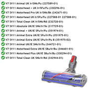 968266-02 V7 Quick Release Motorhead Cleaner Head by Dyson – 1, Black, Model NFM89989