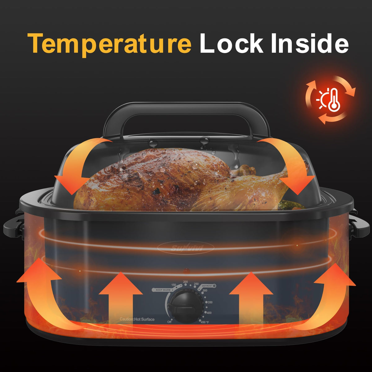 Sunvivi Electric Roaster Oven, 22 Quart Capacity, Dark Blue