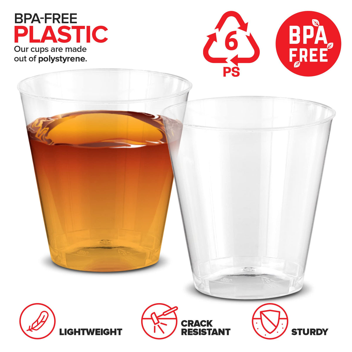 Stock Your Home 2000 Pack / 2.0 ounces / Stock Your Home 2-oz Disposable Clear Plastic Shot Glasses (1000 Pack) Shot Glasses