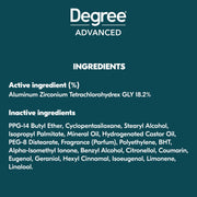 Men Ultra Fresh Antiperspirant Stick 4 Pack Cool Rush 2.7 oz by Degree – 10.8 Ounce (Pack of 1), Green, Model 079400520395
