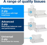 Advanced Facial Tissue White Soft by Tork – 1 Count (Pack of 3000), Paper, Flat Box, Pack of 3000, Model TF6810