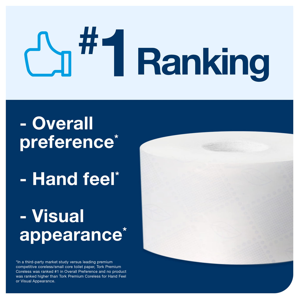Tork Coreless High-Capacity Toilet Paper Roll White T7 – 36 x 750, 472884