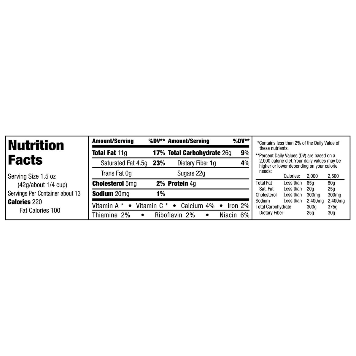 Peanut Chocolate Candy 19.2-Ounce Bag by M&M's – Model 199862