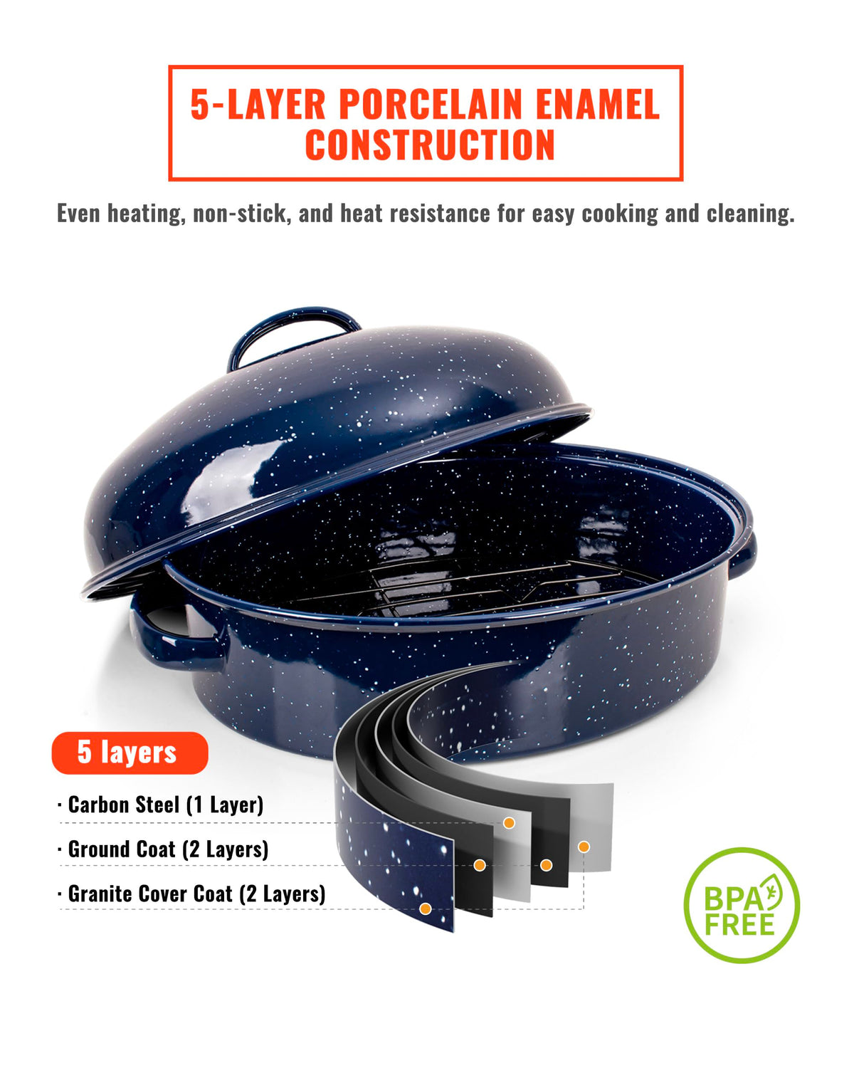 MCCSI Enamel Roasting Pan with Lid and Rack, 18 Inch Oval, Midnight Blue