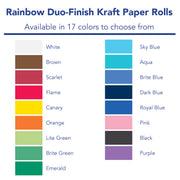 Pacon Brite Green Duo-Finish / 36 Inches x 100 Feet / Standard Kraft Paper