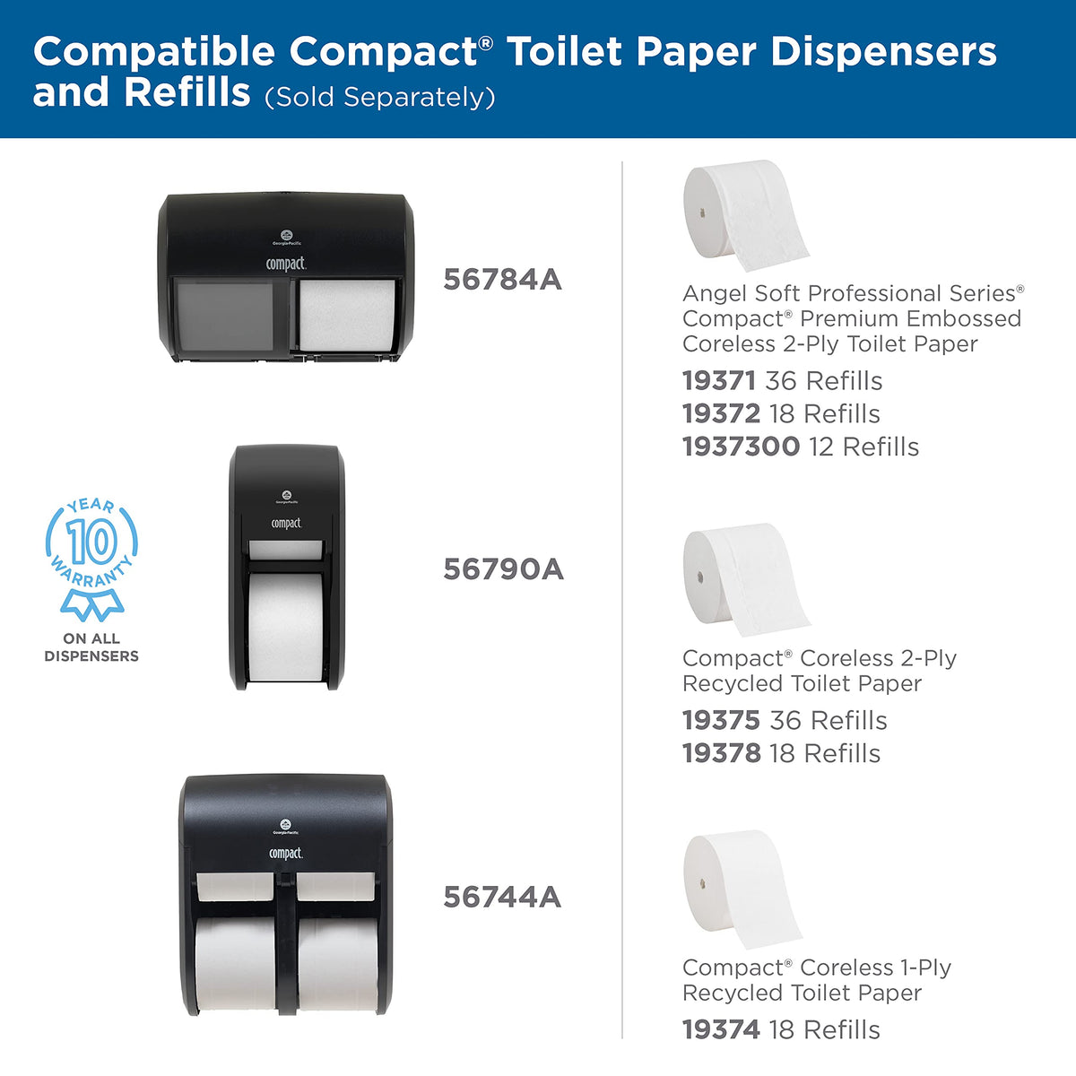 Compact 2-Roll Vertical Coreless High-Capacity Toilet Paper Dispenser by GP PRO () by Georgia-Pacific – 1 Count (Pack of 2), Plastic, עשן, Pack of 2, Model 56790A