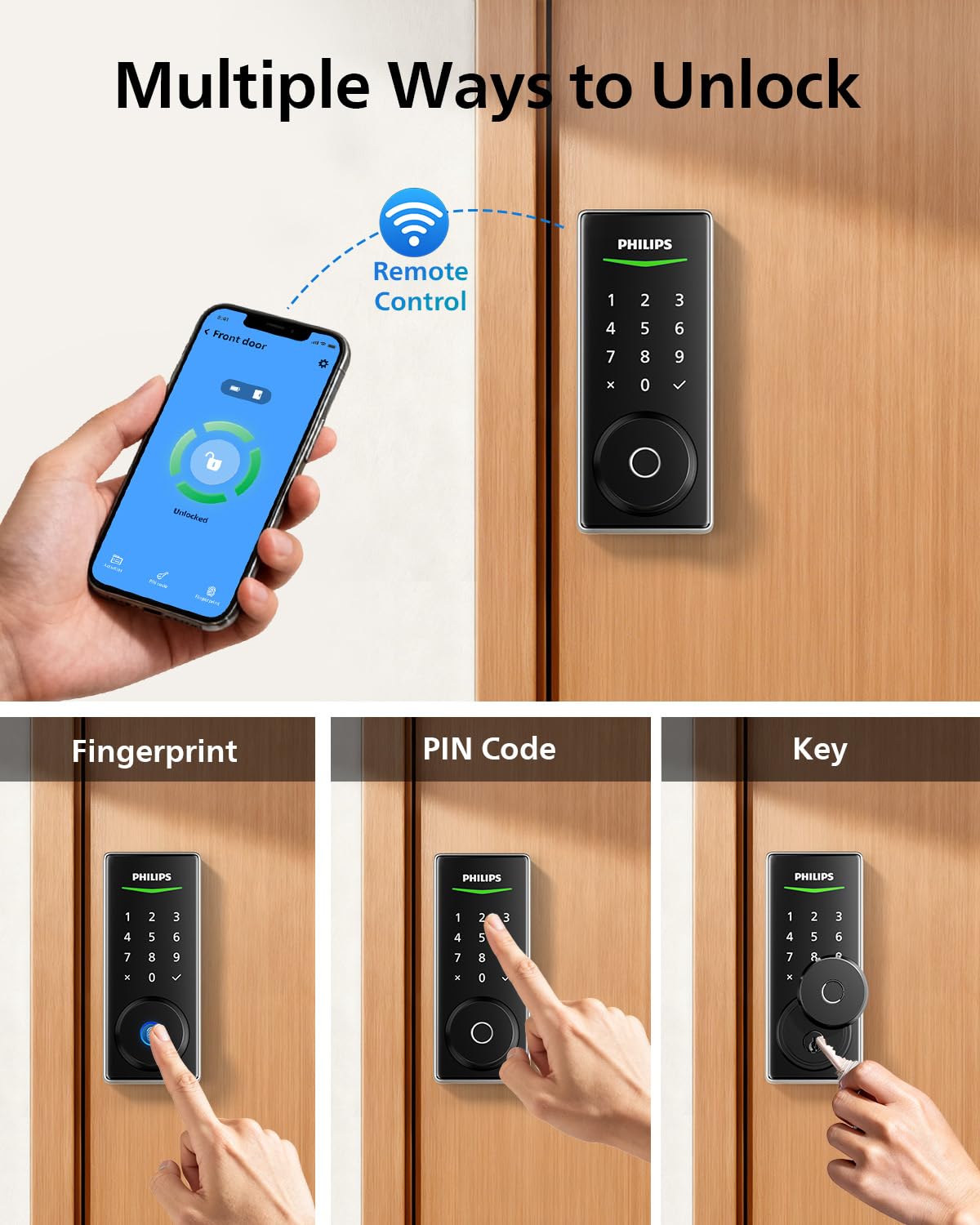 Built-in WiFi Smart Lock with Handle by PHILIPS – Commercial Grade