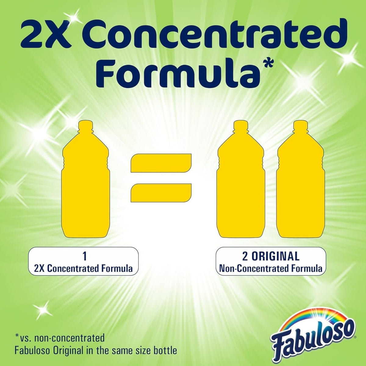 Multi-Purpose Cleaner 2x Concentrated Formula - 128 fl oz by Fabuloso – Commercial Grade