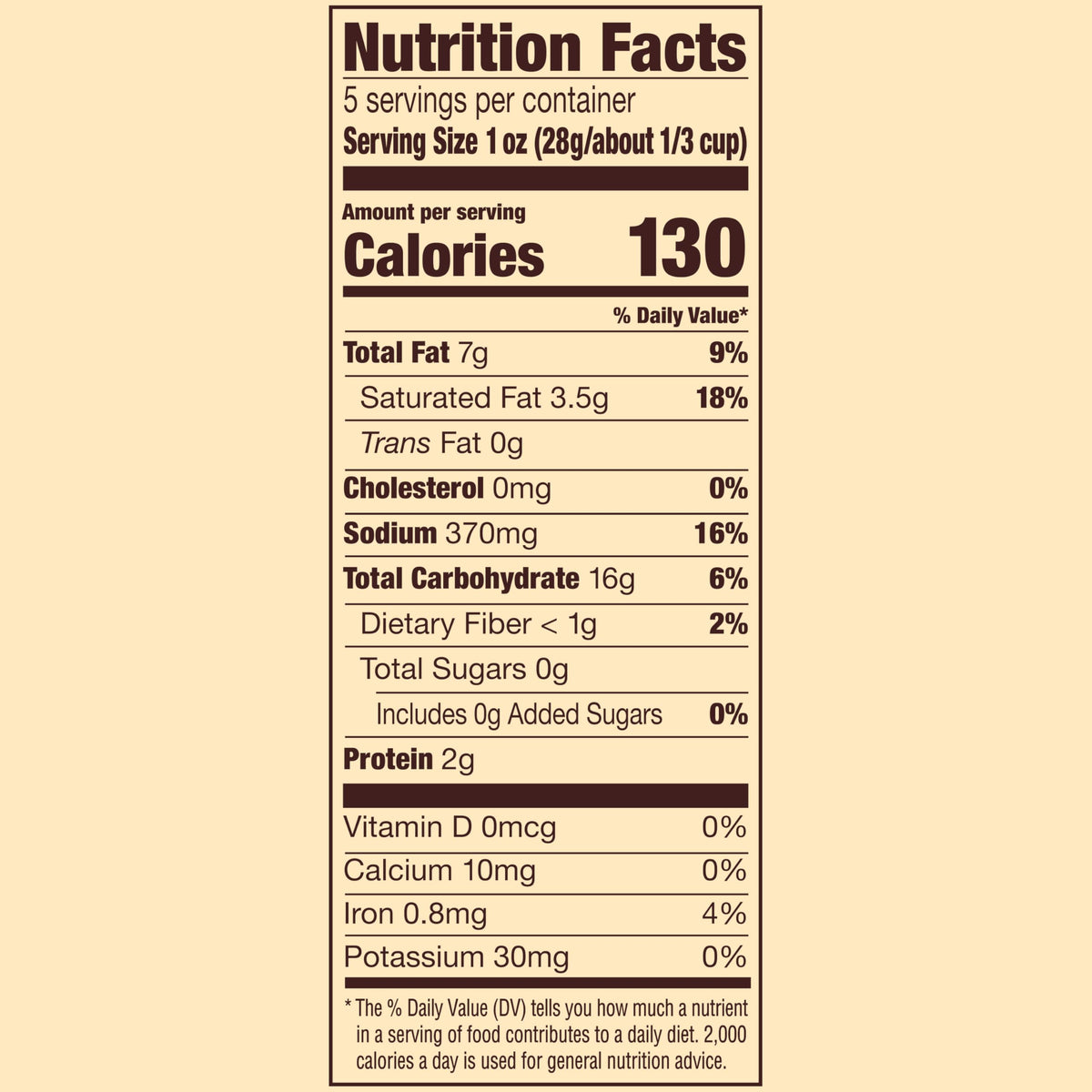 Pretzel Pieces by Snyder's of Hanover – 5 Ounce (Pack of 8), Pack of 8